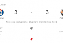 DINAMO – ŠAHTAR nesretnih 3 : 3