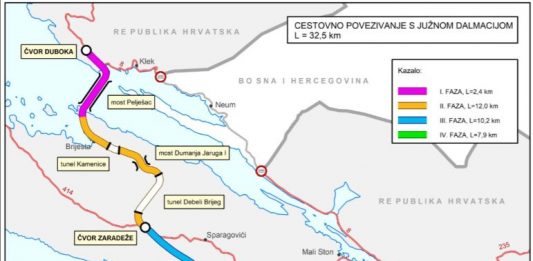 Izgradnju pristupne ceste za Pelješki most dobio Strabag