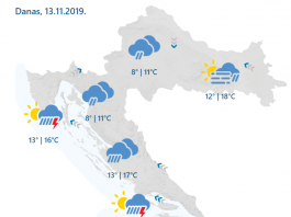 Vremenska prognoza – najave ostvarene, poboljšanje u četvrtak