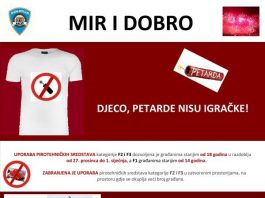 Rezultati akcije “Mir i dobro”