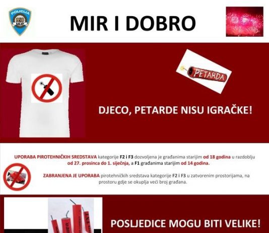 Rezultati akcije “Mir i dobro”