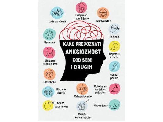 Radionica o anksioznosti Ines Galetić Žagar