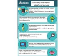 Kako se nositi sa strahom i stresom zbog koronavirusa