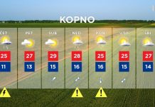 Vrijeme za vikend donosi nam podsjetnik da je ljeto blizu