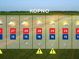 Vrijeme za vikend donosi nam podsjetnik da je ljeto blizu