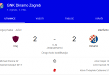Dinamo nakon drame jedanaesteraca prošao dalje