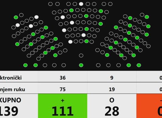 Hrvatski sabor izglasao Zakon o obnovi Zagreba i okolice