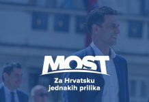 Most bira novo vodstvo