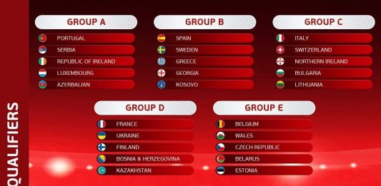 Izbornik hrvatske reprezentacije, Zlatko Dalić, komentirao je ždrijeb kvalifikacija za Svjetsko prvenstvo koje će 2022. godine biti održano u Kataru.
