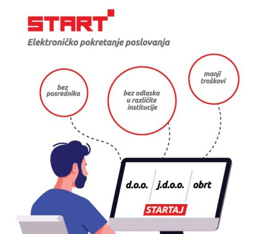 Projekt START dobitnik nagrade „IDC Awards 2020“ za digitalni projekt godine