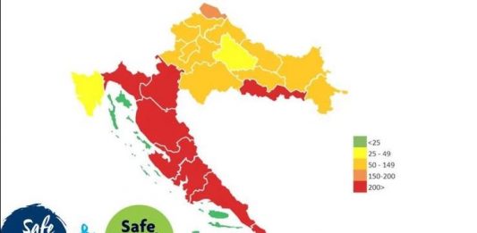 Ministarstvo turizma i sporta: Hrvatski otoci – COVID free zone