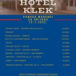 Hotel Klek dnevni meni 12.1