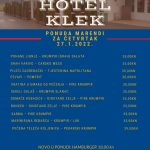 Hotel Klek dnevni meni 27.1