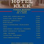 Hotel Klek dnevni meni 28.1