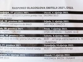 Obavijest o rasporedu blagoslova obitelji Župe Bl. Alojzija Stepinca
