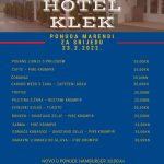Hotel Klek dnevni meni 23.2
