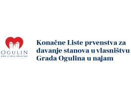 Konačna lista za davanje gradskih stanova u najam