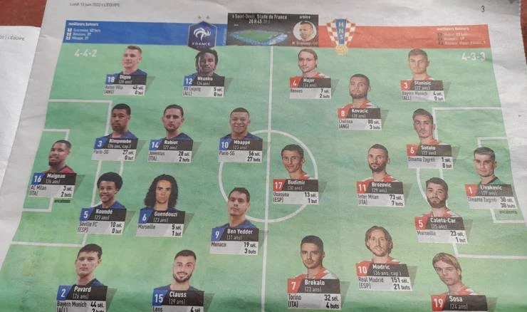 francuske i hrvatske