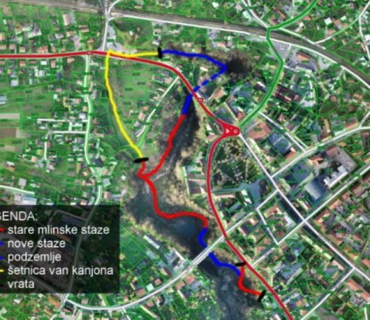 Predstavljen projekt- uređenje Đulinog ponora i kanjona rijeke Dobre. Nešo – Ogulin u srcu