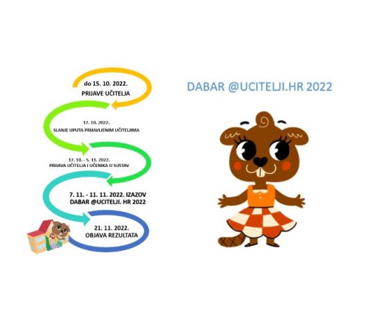 Dabar 2022. – Ogulinske škole prijavljuju se i ove godine na natjecanje iz informatike