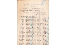 Kolika je prije bila plaća građevinskih radnika? – Utorkom iz arhiva Zavičajnog muzeja Ogulin