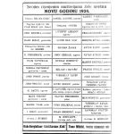 Cestitka-1924-godine-1