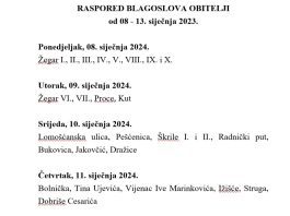 Raspored blagoslova obitelji u Župi Svetog Križa Ogulin od 8. do 13. siječnja 2024. godine