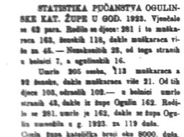Utorkom iz arhiva Zavičajnog muzeja Ogulin – Statistika za 1923. godinu