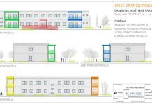Odobreno financiranje za novu zgradu dječjeg vrtića u Ogulinu