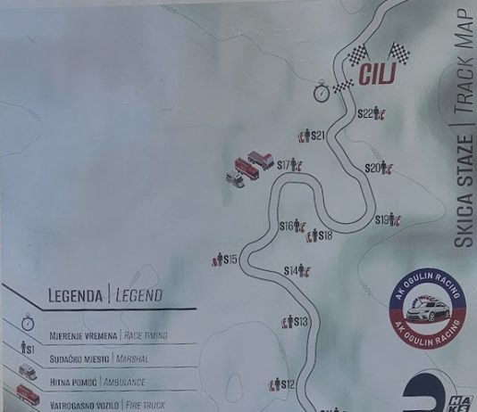 Majstori oktanskog sporta okupiraju Poredice