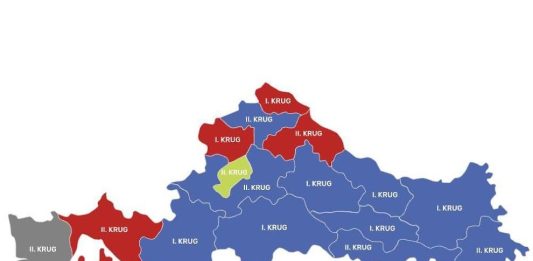 Nakon lokalnih izbora-Hrvatska poplavila