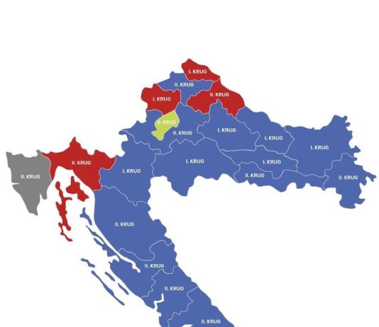 Nakon lokalnih izbora-Hrvatska poplavila