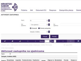 Tko je aktivniji ogulinski saborski zastupnik?