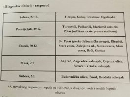 Raspored blagoslova obitelji