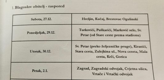 Raspored blagoslova obitelji