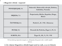 Raspored blagoslova obitelji u drugom tjednu