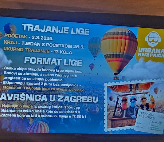 Započela proljetna liga Urbane kviz priče