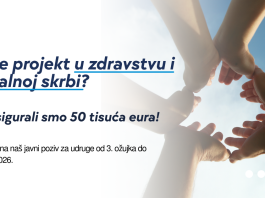 Udrugama u zdravstvu i socijalnoj skrbi na raspolaganju 50 tisuća eura