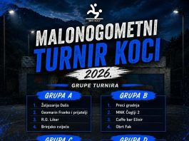Malonogometni turnir Koci 2026, nagradni fond 4000 Eura