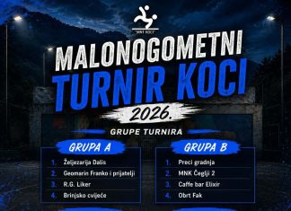 Malonogometni turnir Koci 2026, nagradni fond 4000 Eura