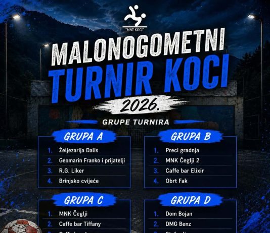 Malonogometni turnir Koci 2026, nagradni fond 4000 Eura
