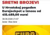 Nekome se posrećilo