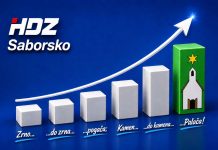 Općina Saborsko postaje financijski samoodrživa