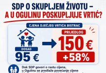 Politička demagogija ogulinskog SDP-a